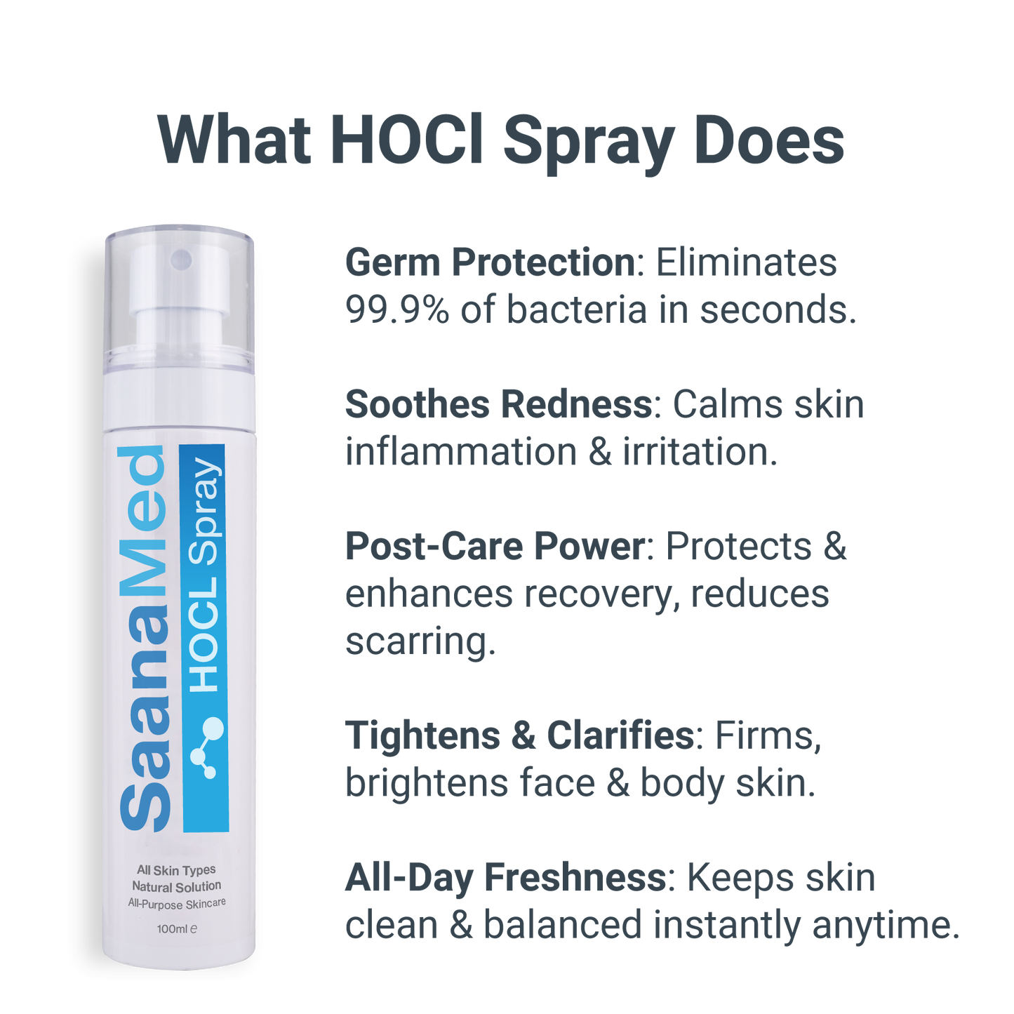 SaanaMed HOCL Spray + Hydrogel Combo