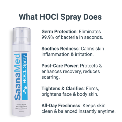 SaanaMed HOCL Spray + Hydrogel Combo
