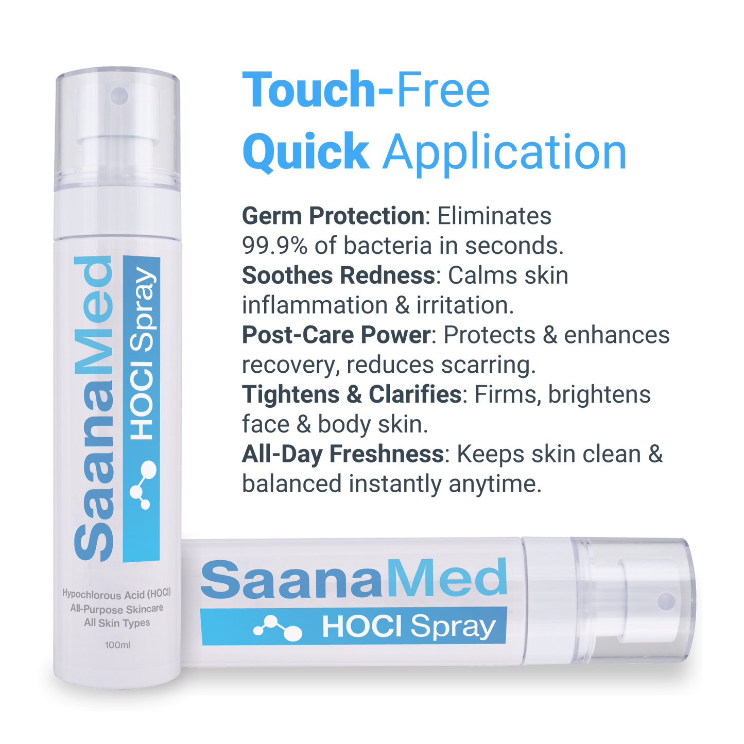 SaanaMed Spray