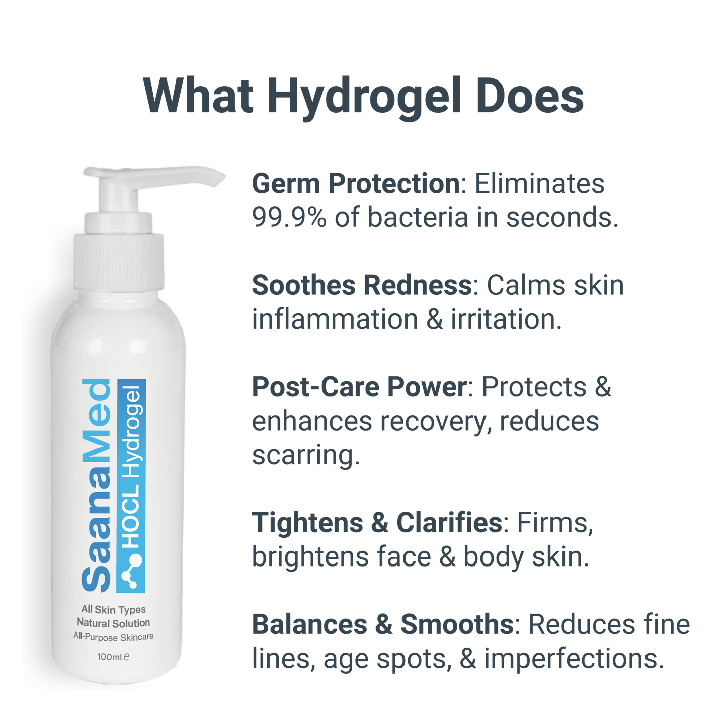 SaanaMed HOCL Spray + Hydrogel Combo